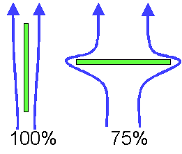 Pasted image 20230220091025.png