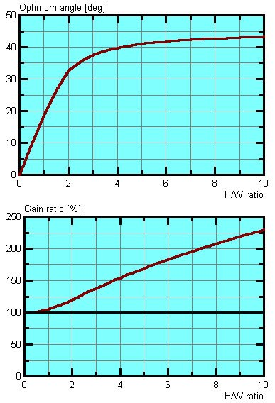 Pasted image 20230220091419.png