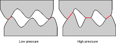 Pasted image 20230220091819.png