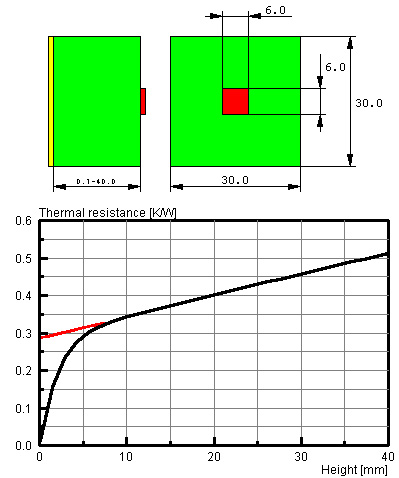 Pasted image 20230220091840.png