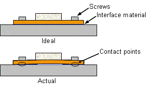 Pasted image 20230220091923.png