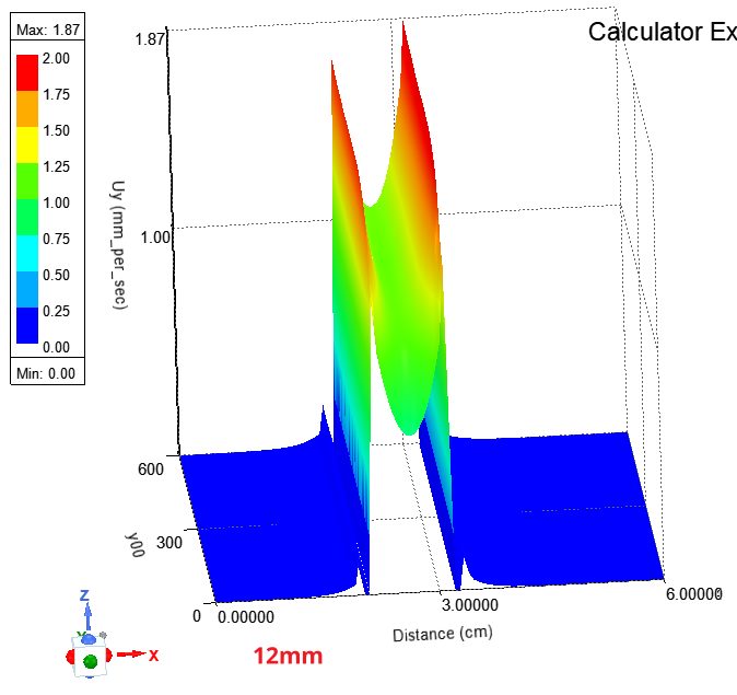 Pasted image 20230221113058.png