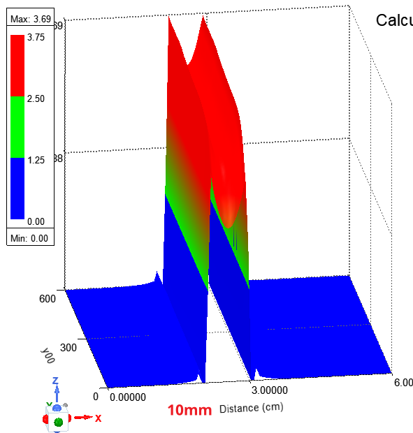 Pasted image 20230221114451.png